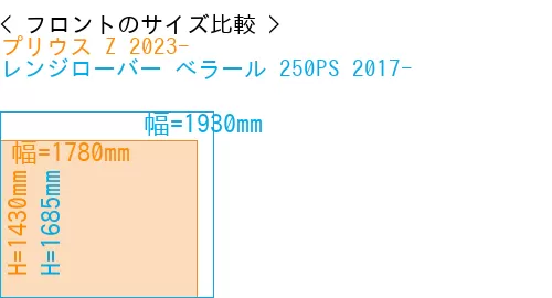 #プリウス Z 2023- + レンジローバー べラール 250PS 2017-